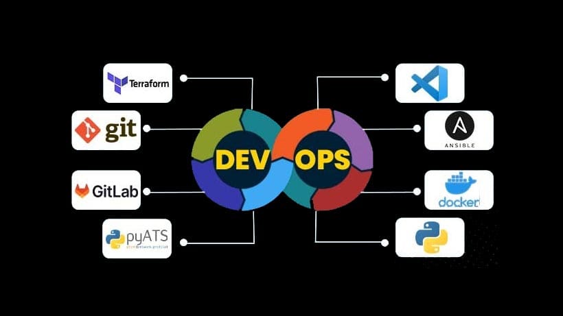 Cloud infrastructure and DevOps training
