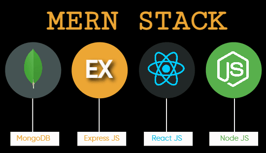 MERN stack web development training and coding workspace