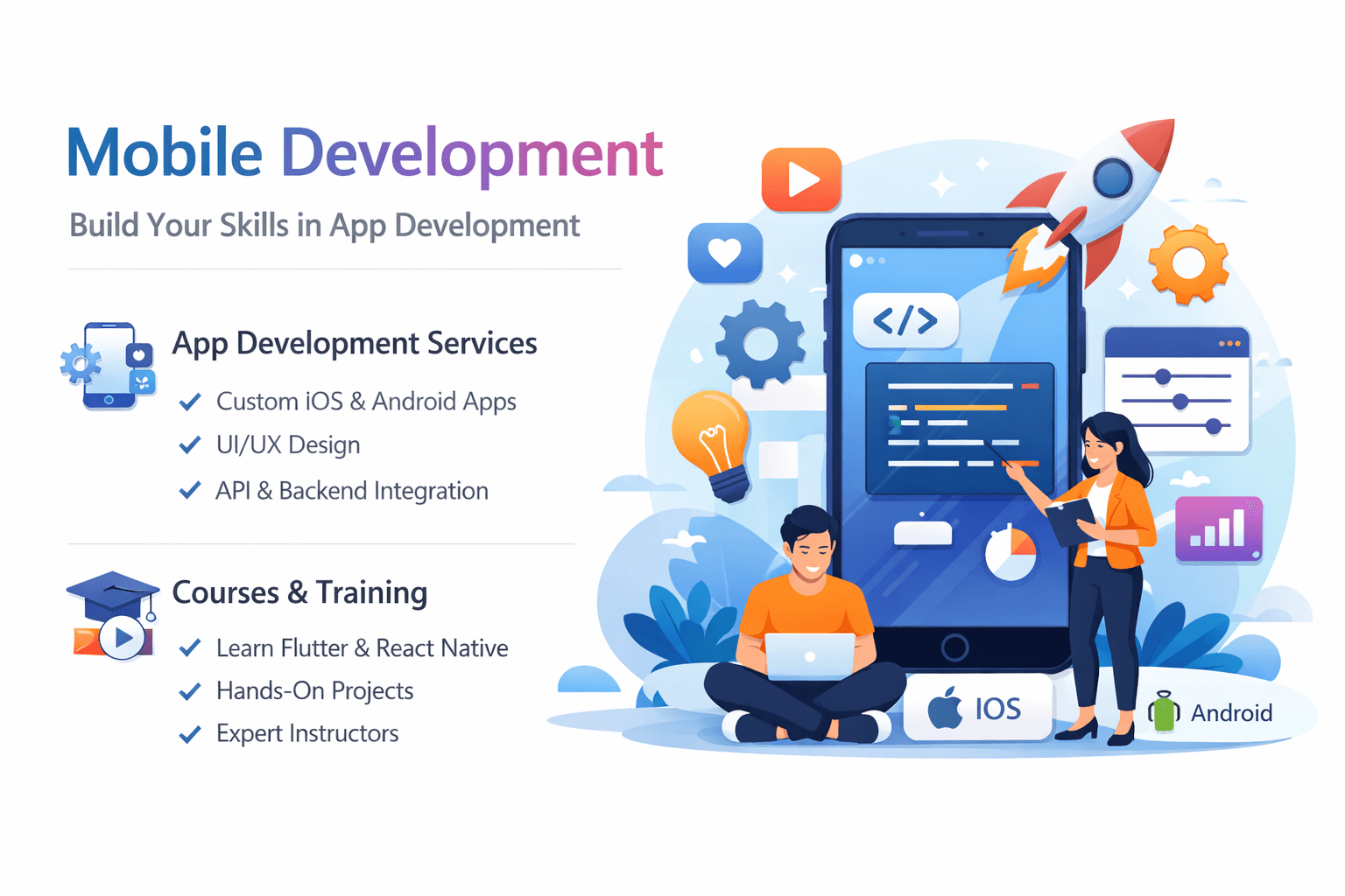 Professional software training and development team